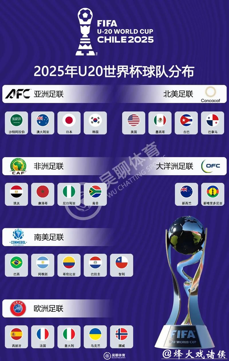 世界杯外围赛的未来：技术创新与比赛发展趋势