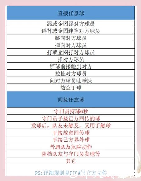 世界杯下注平台新手指南：从零开始下注