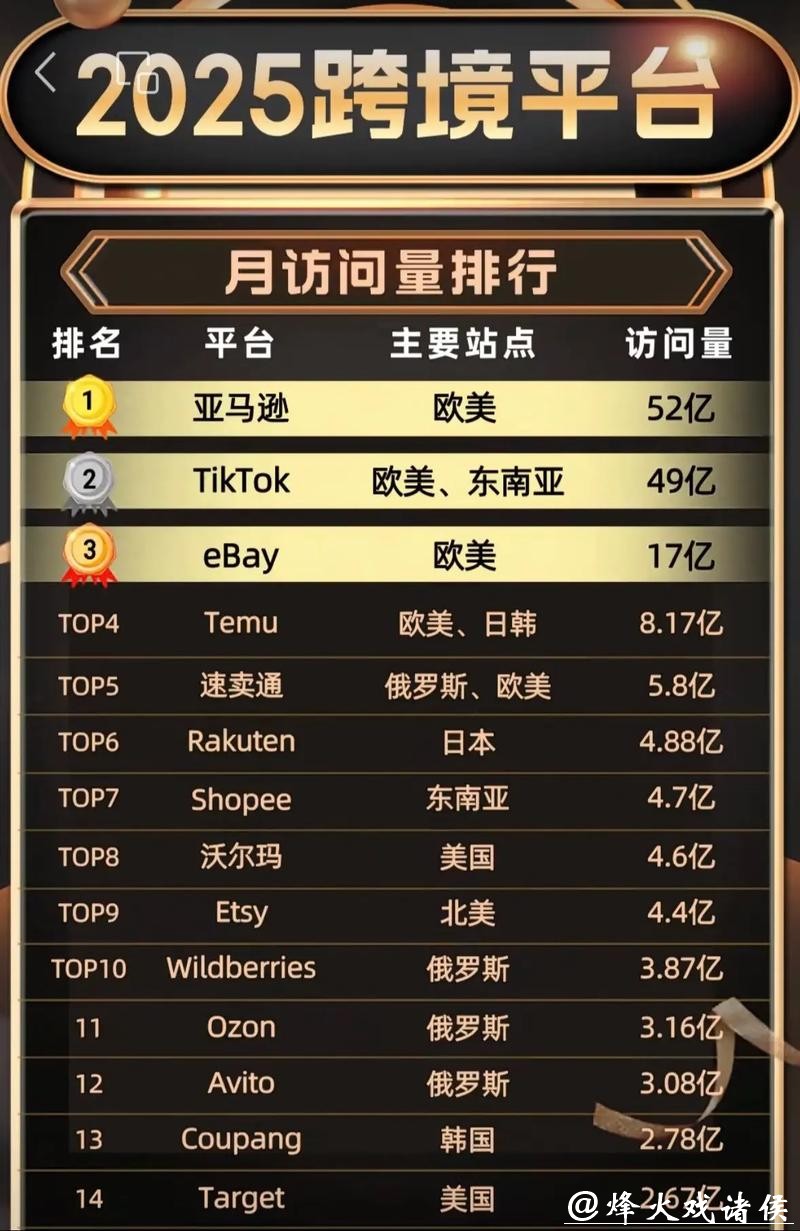 世界杯下注网站推荐:值得信赖的平台 世界杯下注网站推荐:值得信赖的平台